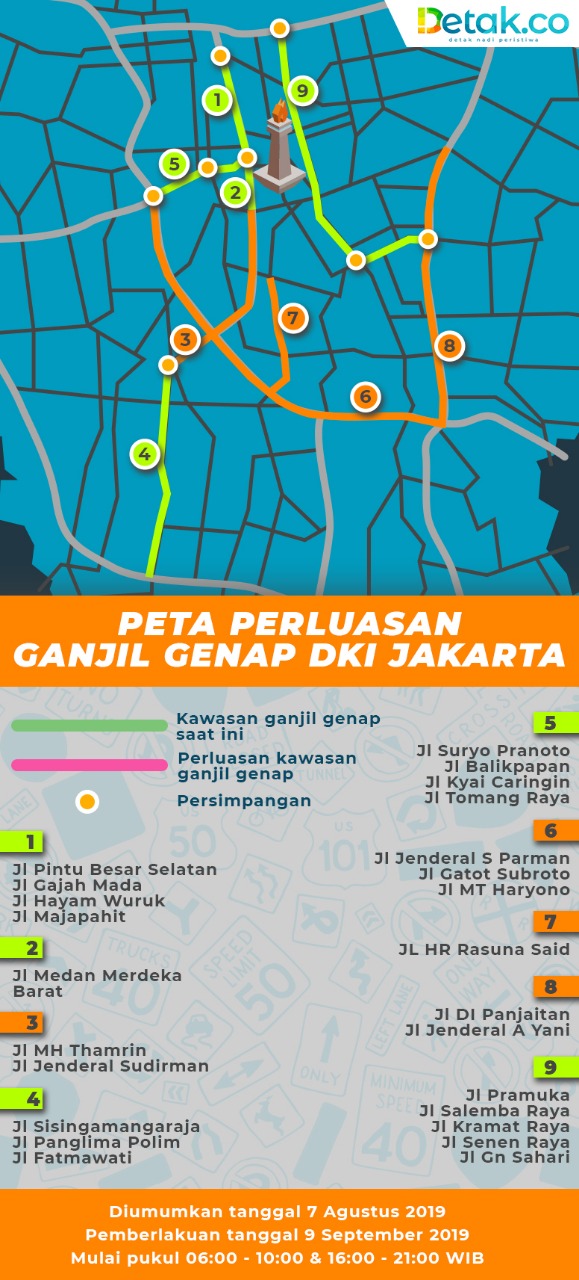Ini Rute Baru Perluasan Ganjil Genap di Jakarta - detak.co