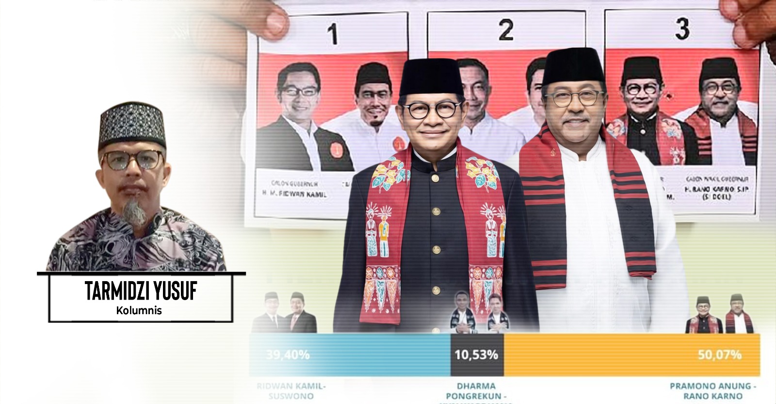 Pramono-Bang Doel Menang Pilkada Jakarta