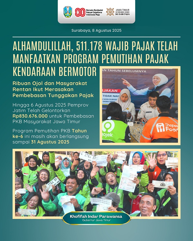 Pemutihan Pajak Kendaraan Telah Sasar 511.178 WP, Gubernur Khofifah: Ribuan Ojol dan Masyarakat Rentan Ekonomi Rasakan Manfaat