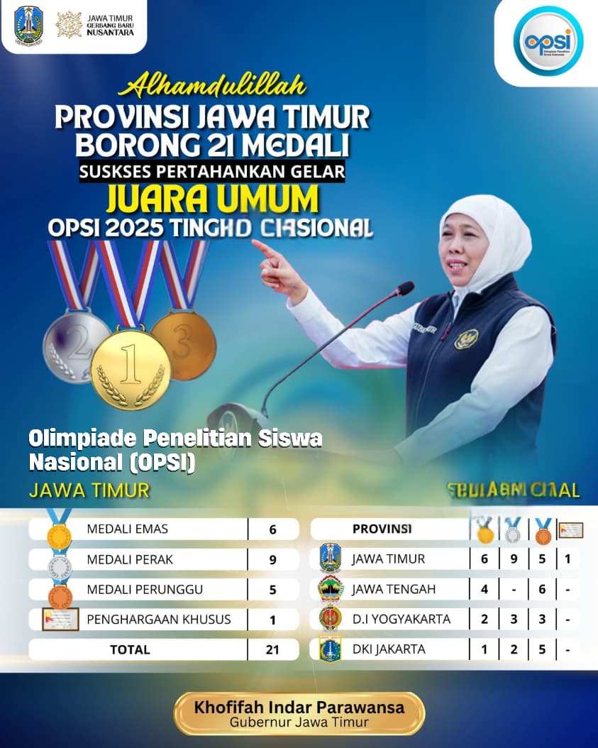 Jatim Kembali Juara Umum Olimpiade Penelitian Siswa Nasional 2025, Gubernur Khofifah: Bukti Keberhasilan Pengembangan Ekosistem Penelitian Siswa