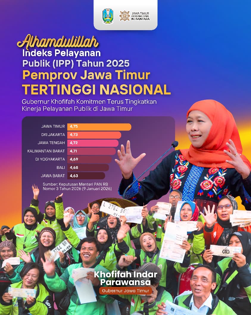 Indeks Pelayanan Publik Jatim 4,75 Tertinggi Nasional, Gubernur Khofifah: Komitmen Tingkatkan Kinerja Pelayanan Publik