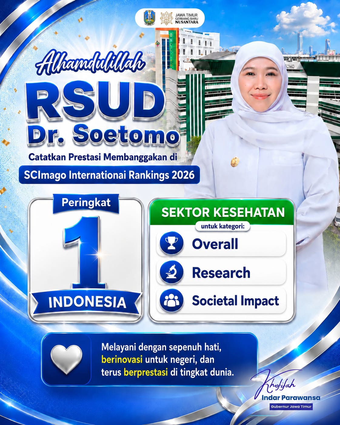 Gubernur Khofifah Bangga RSUD Dr Soetomo Peringkat Pertama Nasional SCImago International Rankings, Bukti Layanan Kesehatan Jatim Diakui Internasional