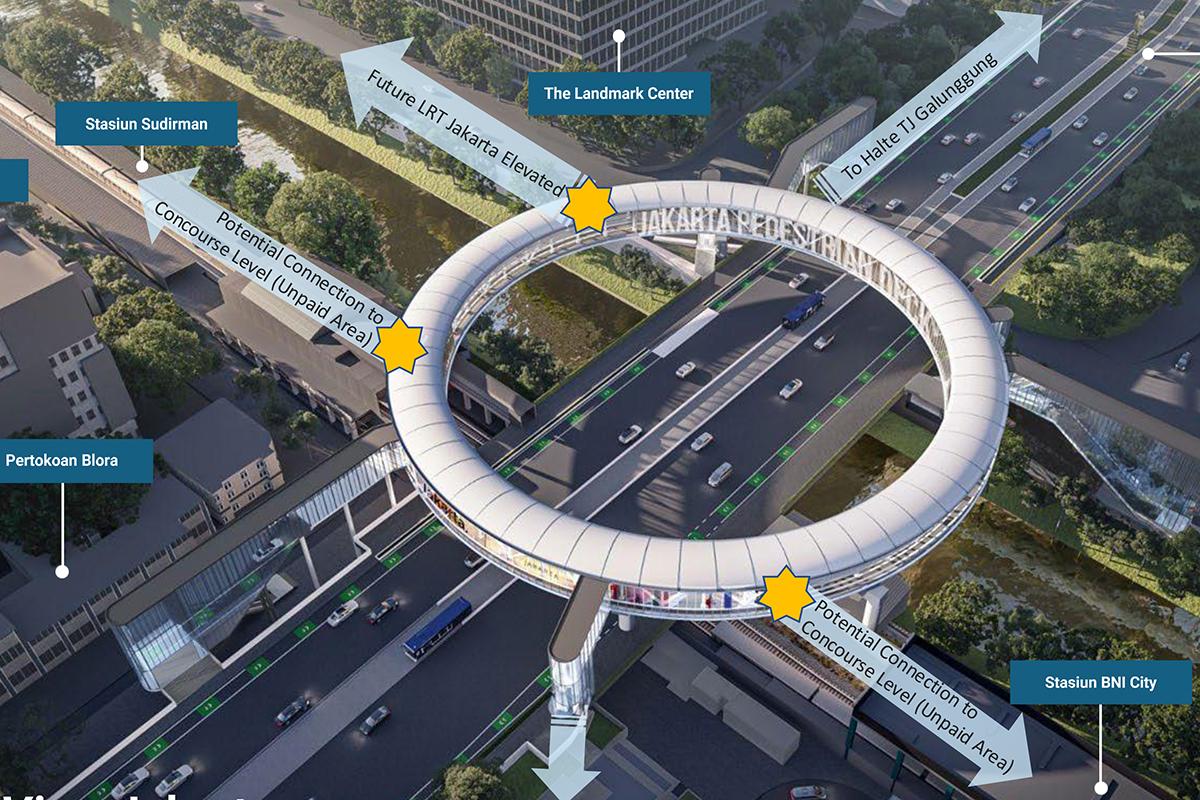 Pedestrian Deck Dukuh Atas Dirancang Selaras dengan Ikon-Ikon Jakarta