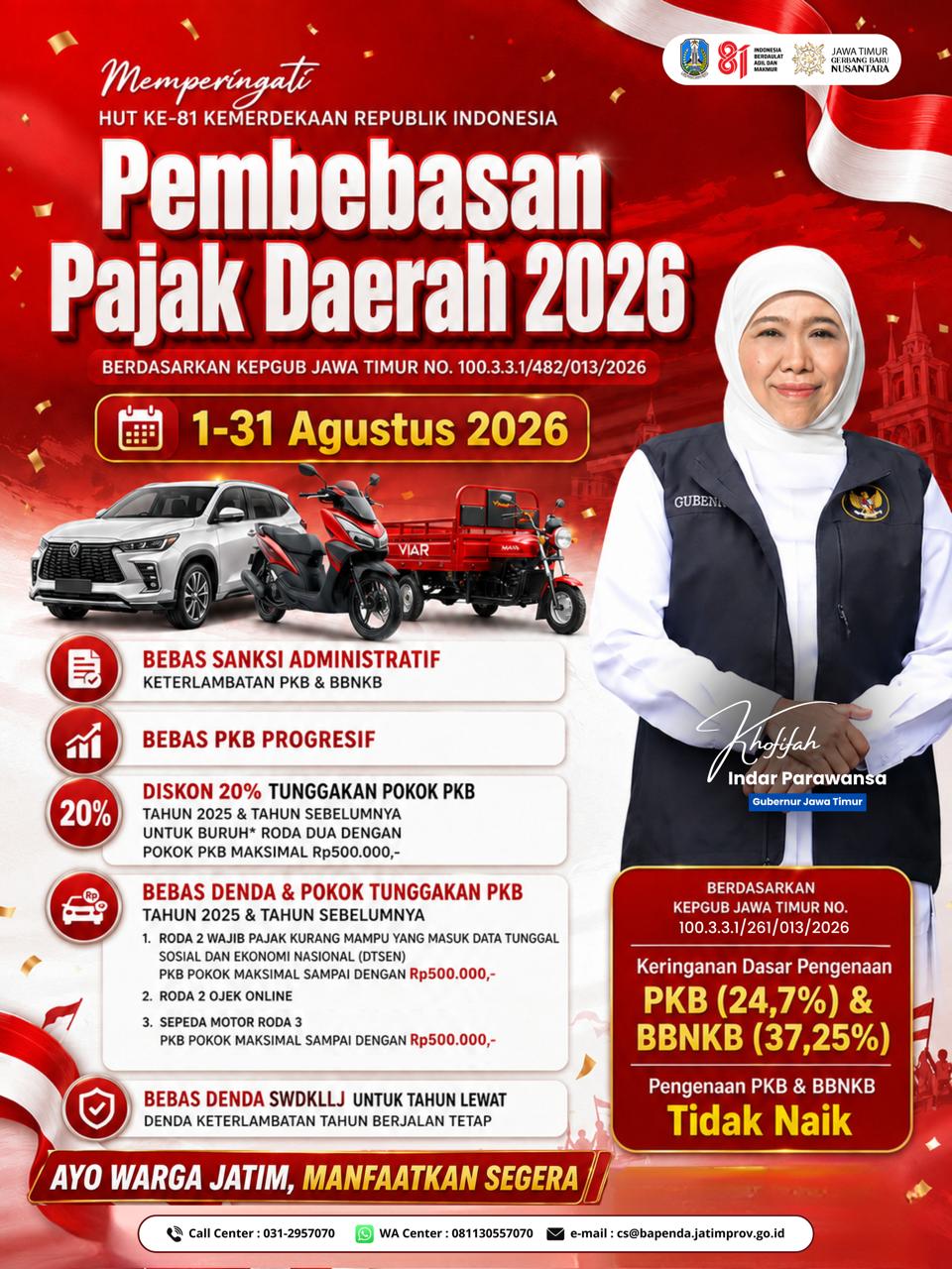 Gubernur Khofifah Hadirkan Kado Kemerdekaan HUT RI, Bebaskan Pajak Daerah Selama Agustus 2026 Ringankan Beban Masyarakat