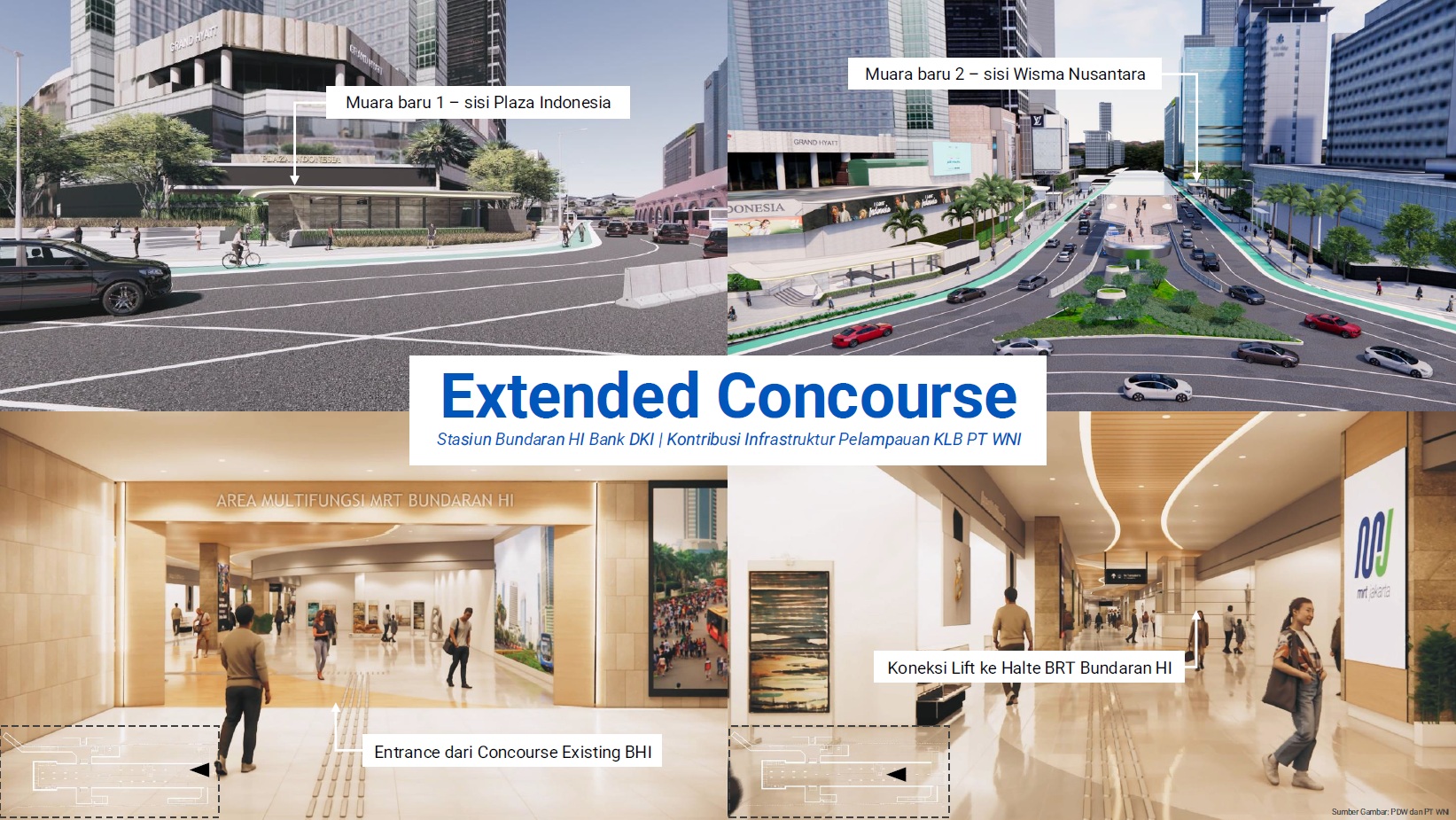 Extended Concourse Bundaran HI Ditargetkan Rampung Mei 2027